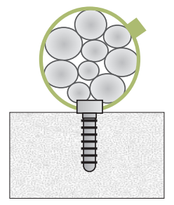 Kabel bağlayıcıları