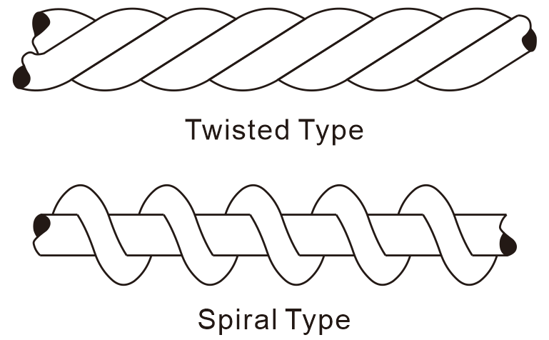 Pre-cut Length Sealing Wire